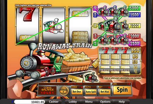 Runaway Train Video Slot